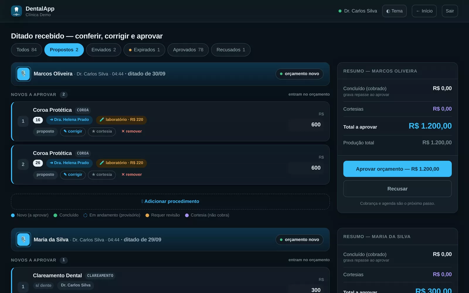 Tela real no computador: o ditado de Marcos Oliveira com duas coroas, o total e o botão de aprovar
